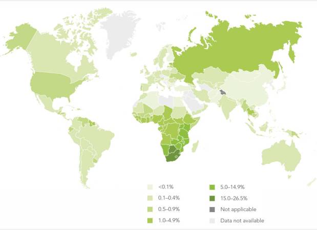 Global HIV-MAP 2012