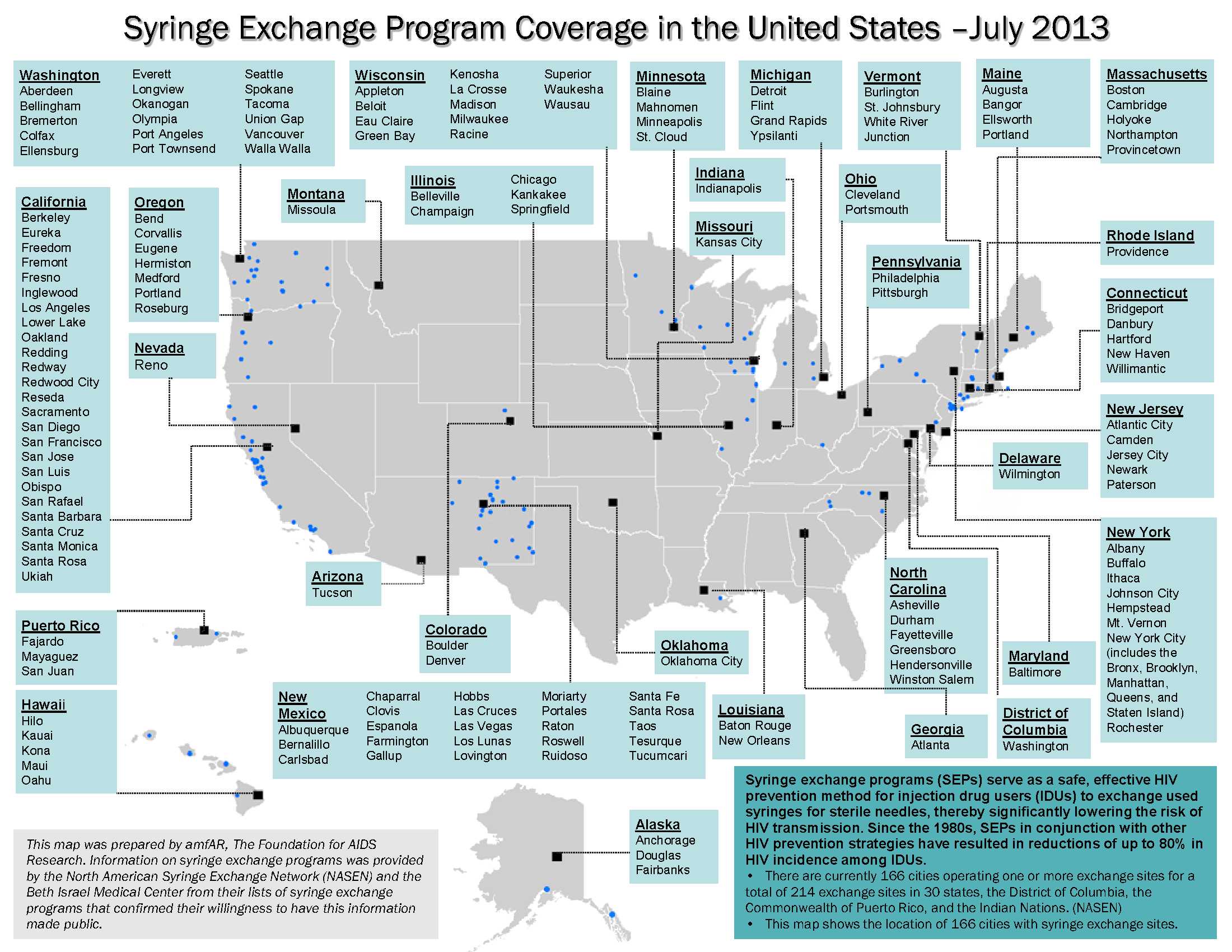 Syringe Exchange Programs by State