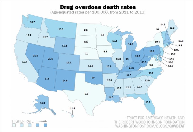 Drug Overdose death Rates